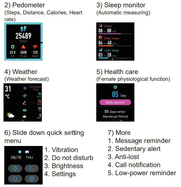 Shenzhen Smart Care Technology Gt06 IML Wireless Charging Smart Watch User Manual - Other functions