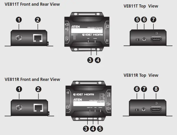 ATEN VanCryst - Hardware Review