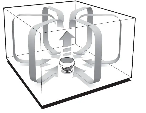 adjustment instruction 17