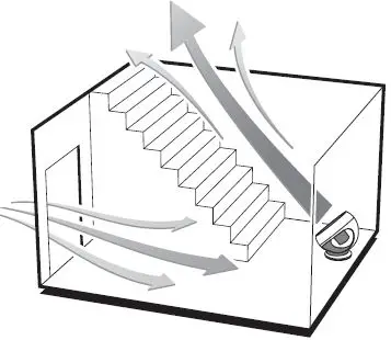 adjustment instruction 19
