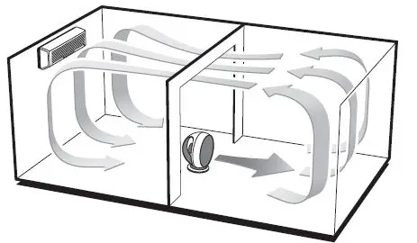 adjustment instruction 20
