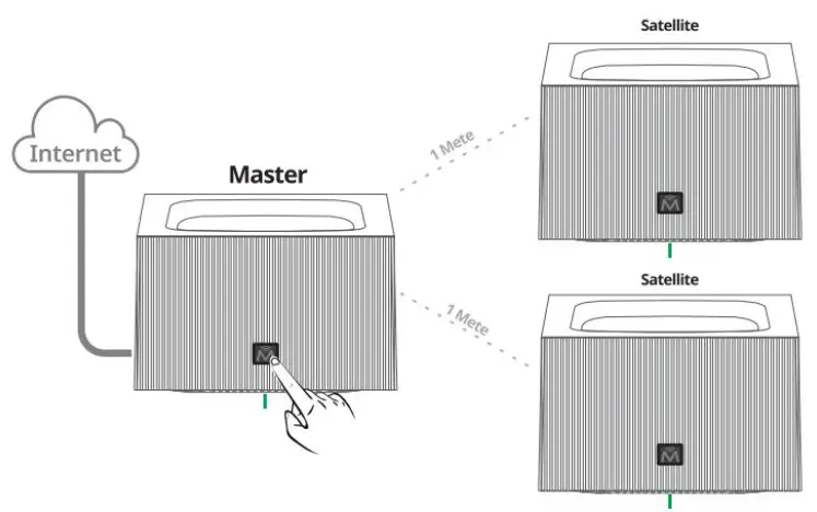 TOTOLINK AC1200 Dual Band Smart Home Wi-Fi FIG 10