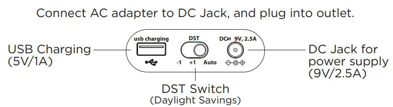 iHome iW18 Power Valet 2-in-1 Wireless Charger Instructions - REAR CONTROLS