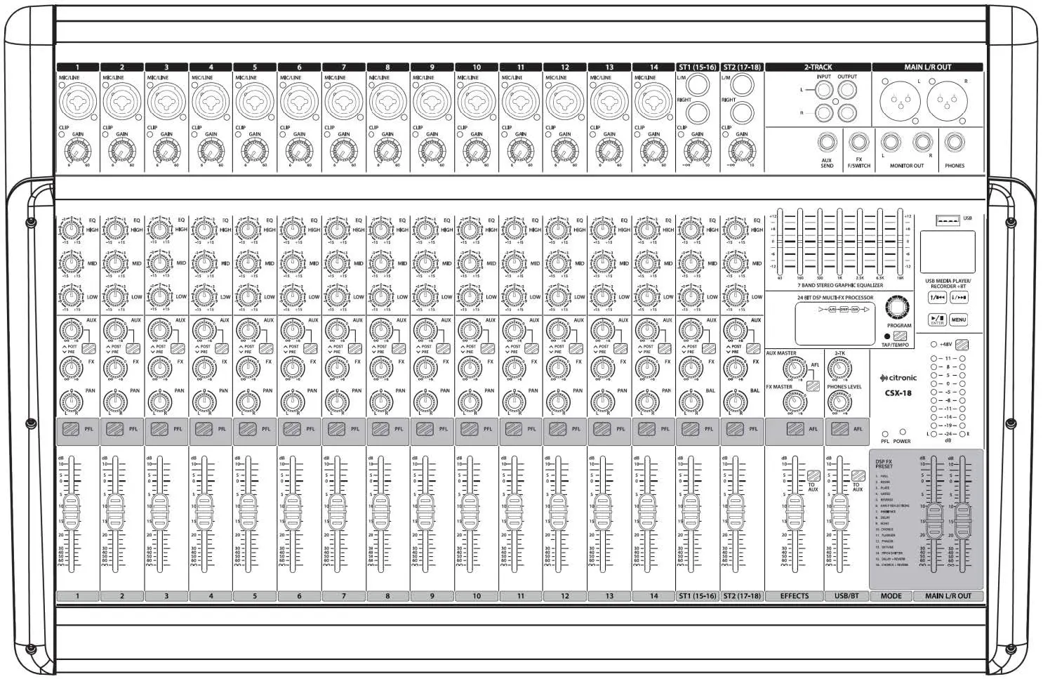 citronic CSX-18 Mixing Console with 18 Channel fig-1