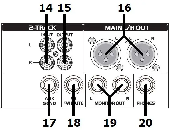 citronic CSX-18 Mixing Console with 18 Channel fig-10