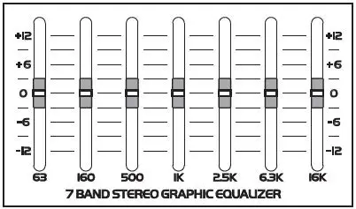 citronic CSX-18 Mixing Console with 18 Channel fig-14