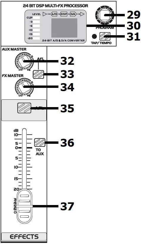 citronic CSX-18 Mixing Console with 18 Channel fig-15