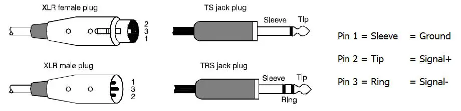 citronic CSX-18 Mixing Console with 18 Channel fig-3