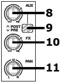 citronic CSX-18 Mixing Console with 18 Channel fig-8