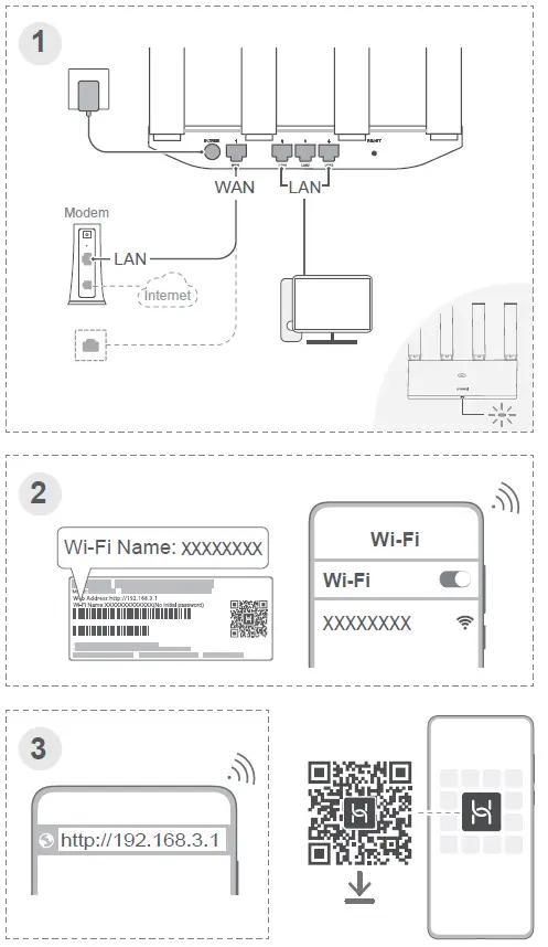HUAWEI WiFi WS5200 Dual Band Fig1