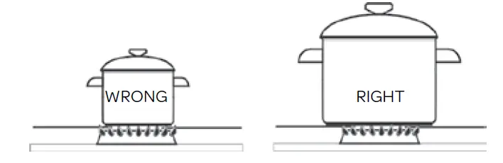 TOMADO TGH6001W Gas Cooking Hob FIG 6