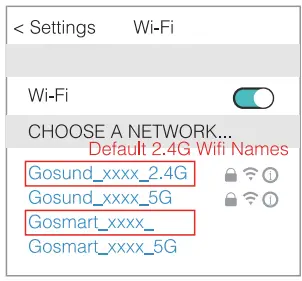 gosund WP3 Smart Plug Socket 3