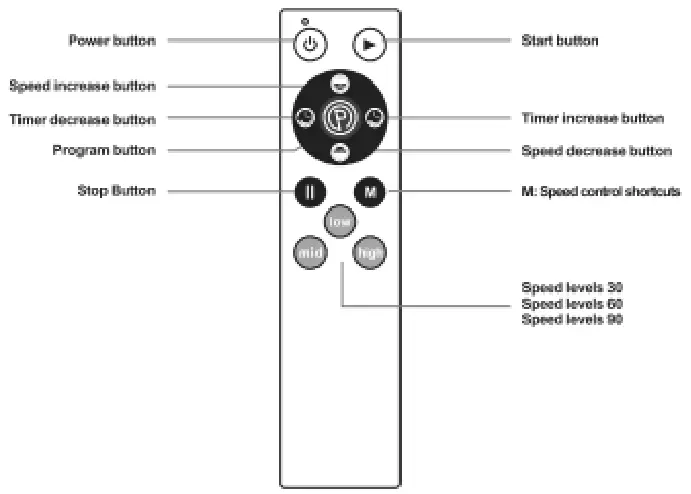 Yongkang Taiqi Fitness Equipment YD 1029 Vibration Plate - remot
