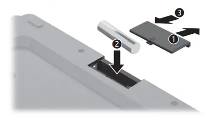 KB43 HP Wireless Keyboard - figure 1