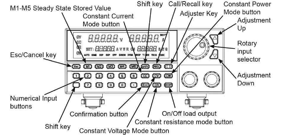 milticomp PRO Electronic Load Power Supply fig 1