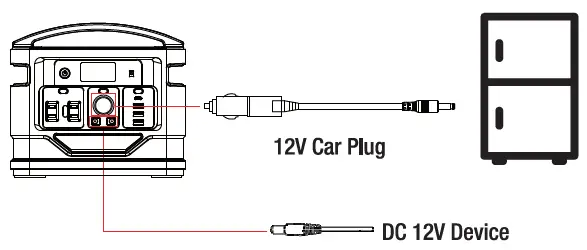Pulsar PPS500 500 Watt Power Station fig 5