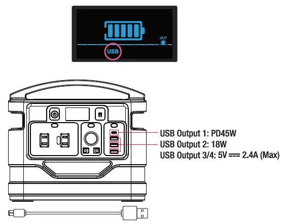 Pulsar PPS500 500 Watt Power Station fig 6