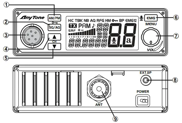 AnyTone AT500M Mobile CB Transceiver - KNOW ABOUT THIS RADIO