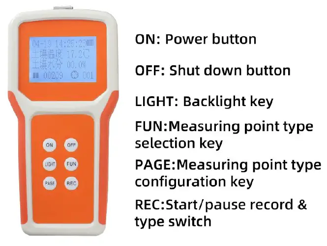 SONBUS-SR9330-Handheld-Soil-Recorder-FIG2