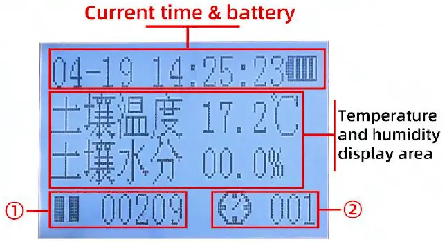 SONBUS-SR9330-Handheld-Soil-Recorder-FIG3