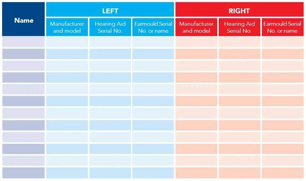 IF YOU RECORD THIS INFORMATION