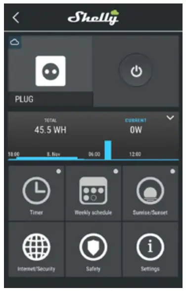 Shelly 1Pm WiFi Operated Relay Switch-fig9