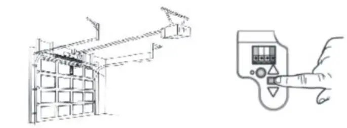 Shanghai Shengzhen Commercial Trade GDR11PW Garage Remote Contro fig1