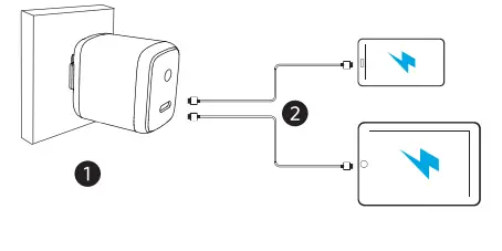 ANKER Power Port PD 1