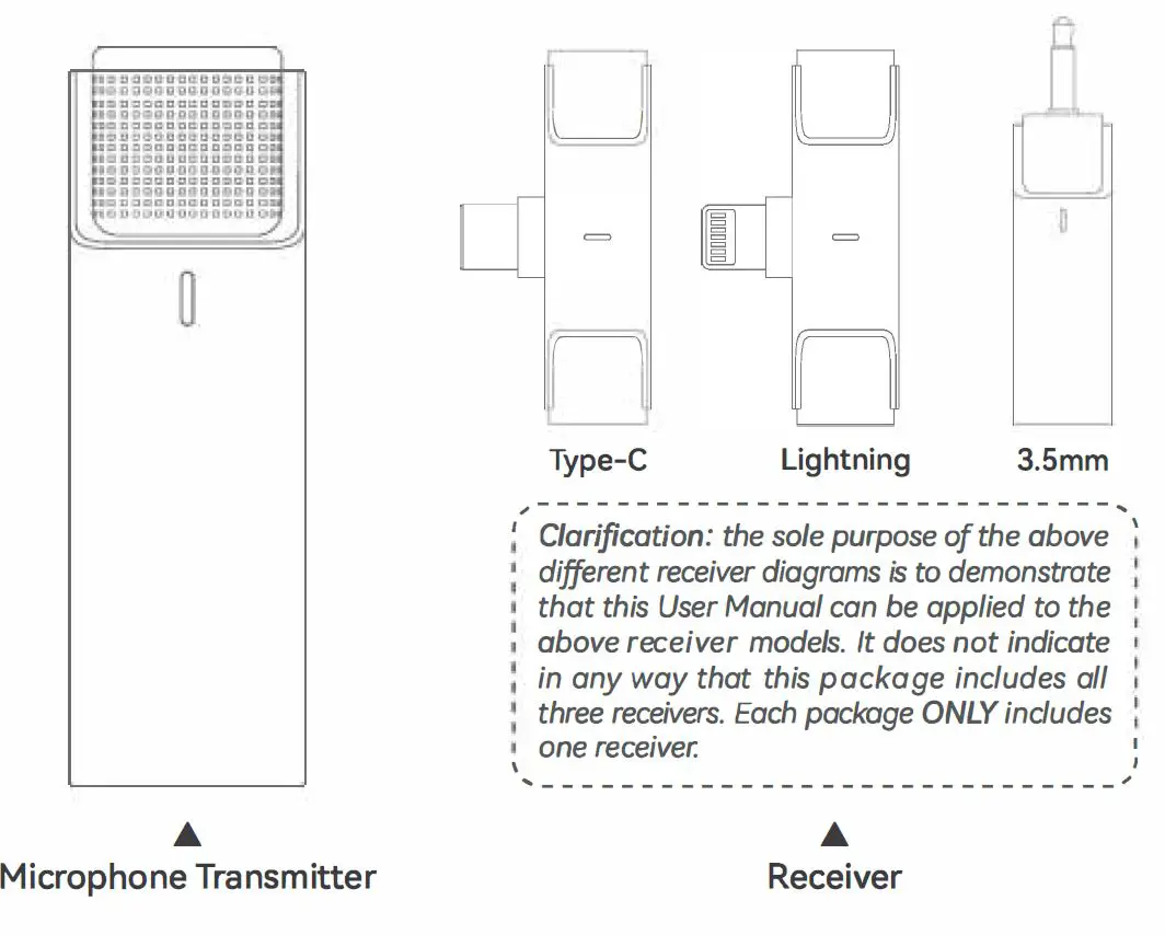 LARKBIRD-WLM-Wireless-Microphone-FIG-1