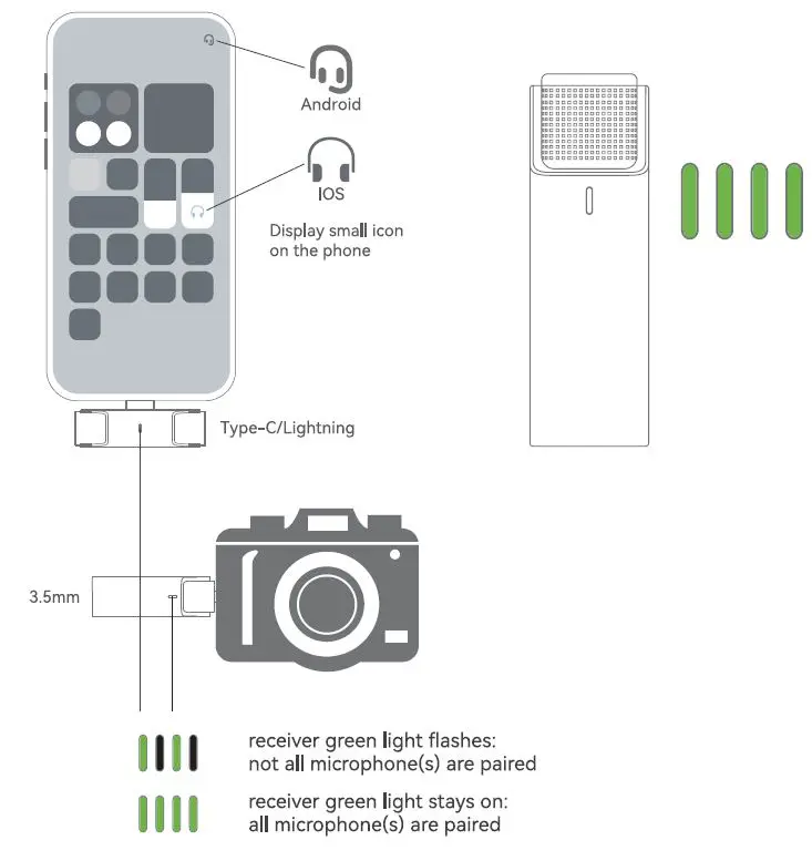 LARKBIRD-WLM-Wireless-Microphone-FIG-5