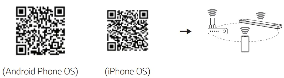 LG WTP3 Wowcast Wideband Audio On Wireless - Turn on Bluetooth2
