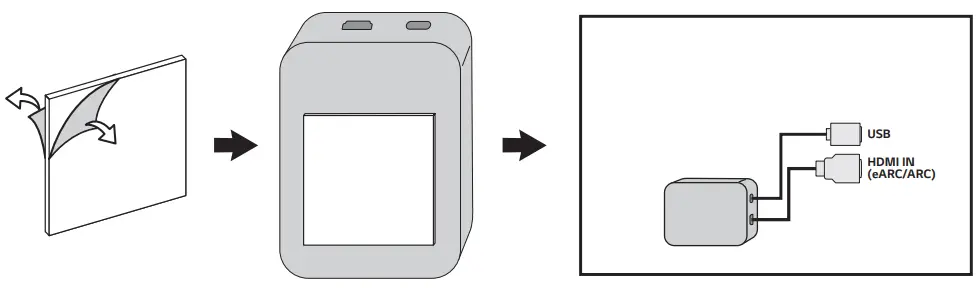 LG WTP3 Wowcast Wideband Audio On Wireless - rear panel of the TV