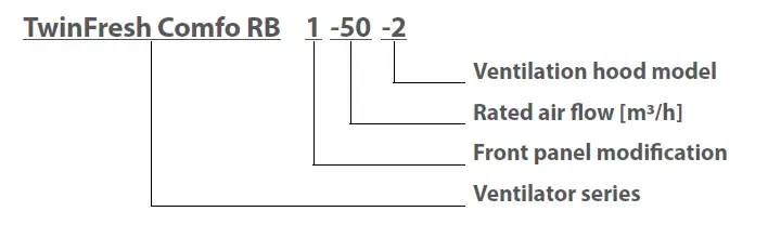VENTS TwinFresh Comfo RB-50 Single-Room Reversible Energy Recovery Ventilator 1