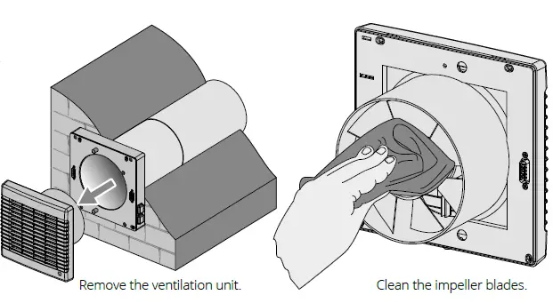 VENTS TwinFresh Comfo RB-50 Single-Room Reversible Energy Recovery Ventilator 22