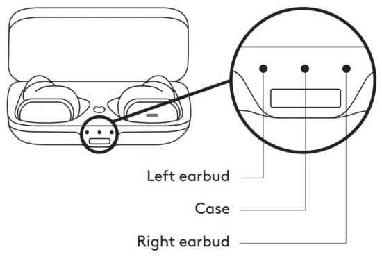 logitech Elite 85T Zone True Wireless - INDICATOR
