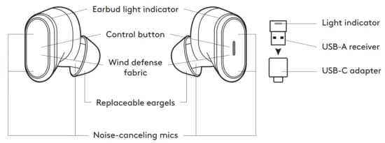 logitech Elite 85T Zone True Wireless - PRODUCT