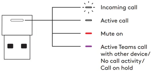 logitech Elite 85T Zone True Wireless - light3