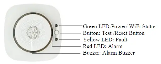 HENRAC -TECH WiFi-818 -Smart -Gas -Leakage -Detector - FIG2