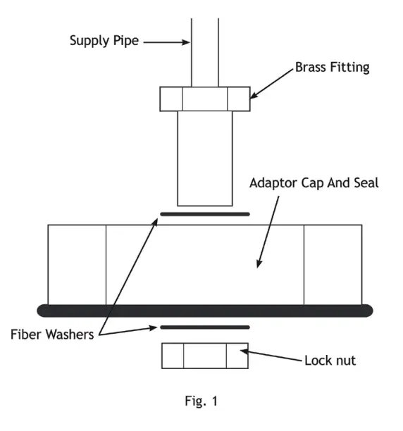 streetwize-Vehicle-Brake-&-Clutch-Bleeder-Kit-2
