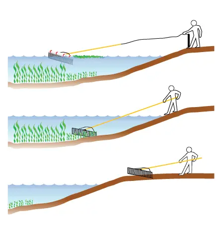 JENLIS-580130-Collapsible-Razer-Rake-fig-5