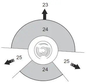 greenworks CSF301 Chainsaw - FELL