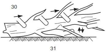 greenworks CSF301 Chainsaw - LIMB