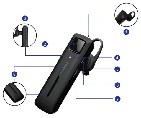 Marnana Mar Ai Ultralight Wireless Headset - Headset Overview