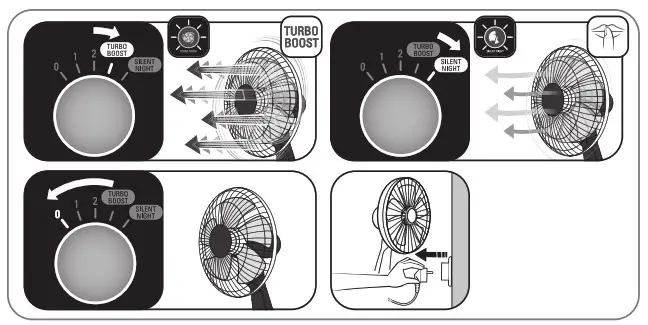 Rowenta VU564x 52 8 Inch Turbo Silence Extreme Standing Fan - overview 6
