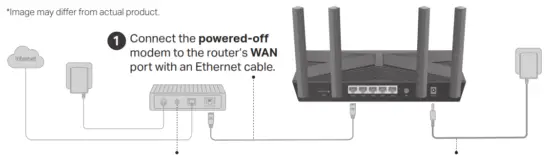 tp link Atp link AX3000 Dual Band Wi Fi 6 Router - figX3000 Dual Band Wi Fi 6 Router - fig