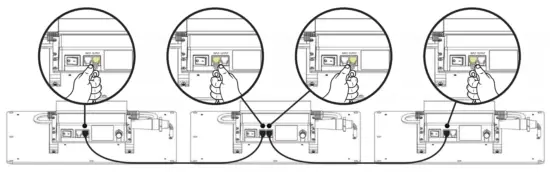 ATREUM LIGHTING HYDRA-3200 Grow Light - DIM