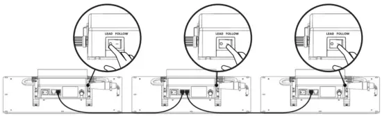 ATREUM LIGHTING HYDRA-3200 Grow Light - dimmer