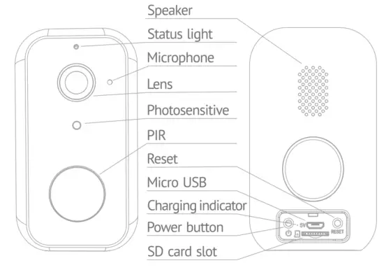 LaView N11 Battery Security Camera Outdoor - fig1