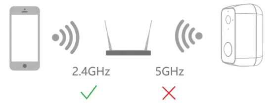 LaView N11 Battery Security Camera Outdoor - fig10
