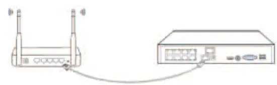 Hiseeu Floodlight 5MP PoE Security Camera System - cable